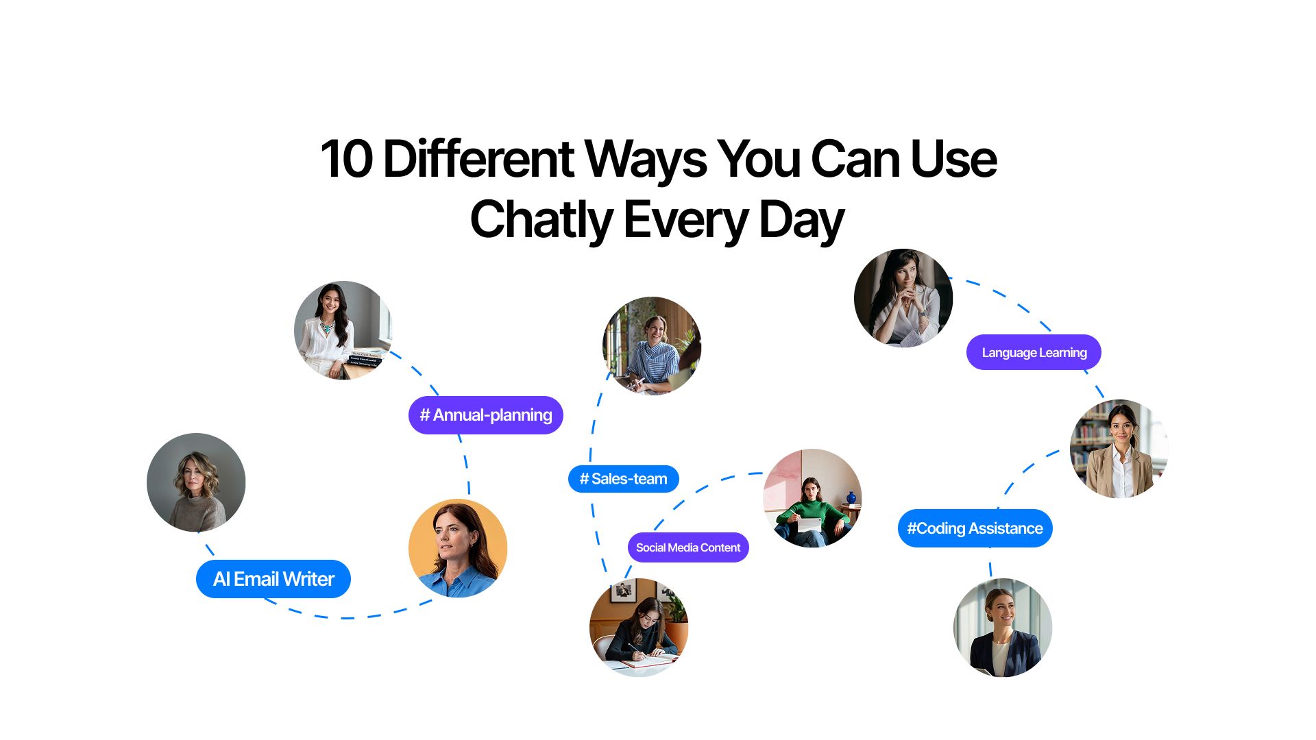 10 Different Ways You Can Use Chatly Every Day