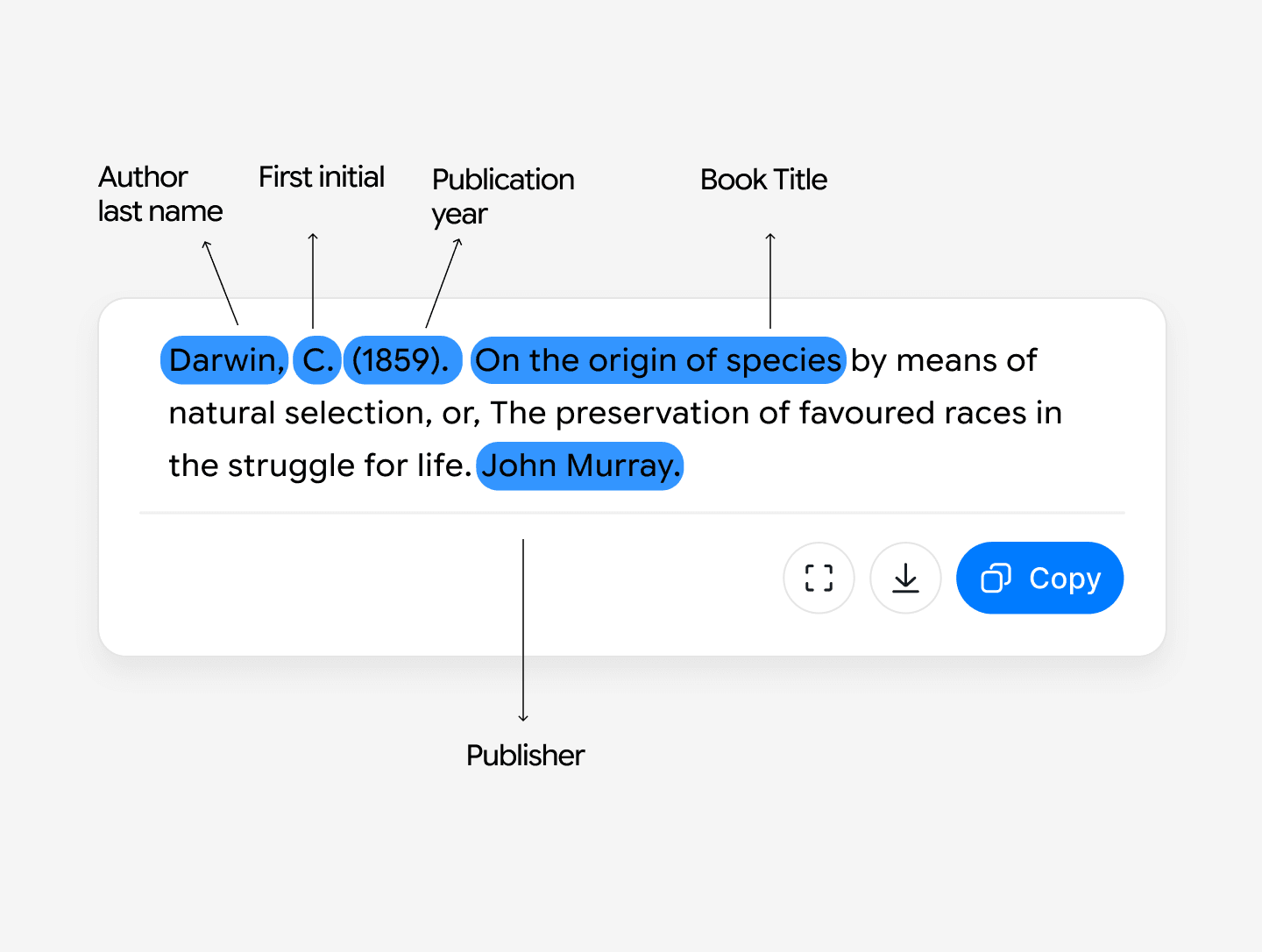 Social sciences standard, perfected