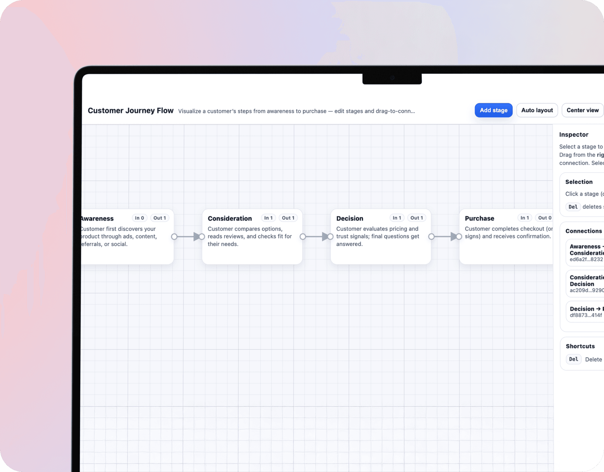 Advanced Multimodal Intelligence