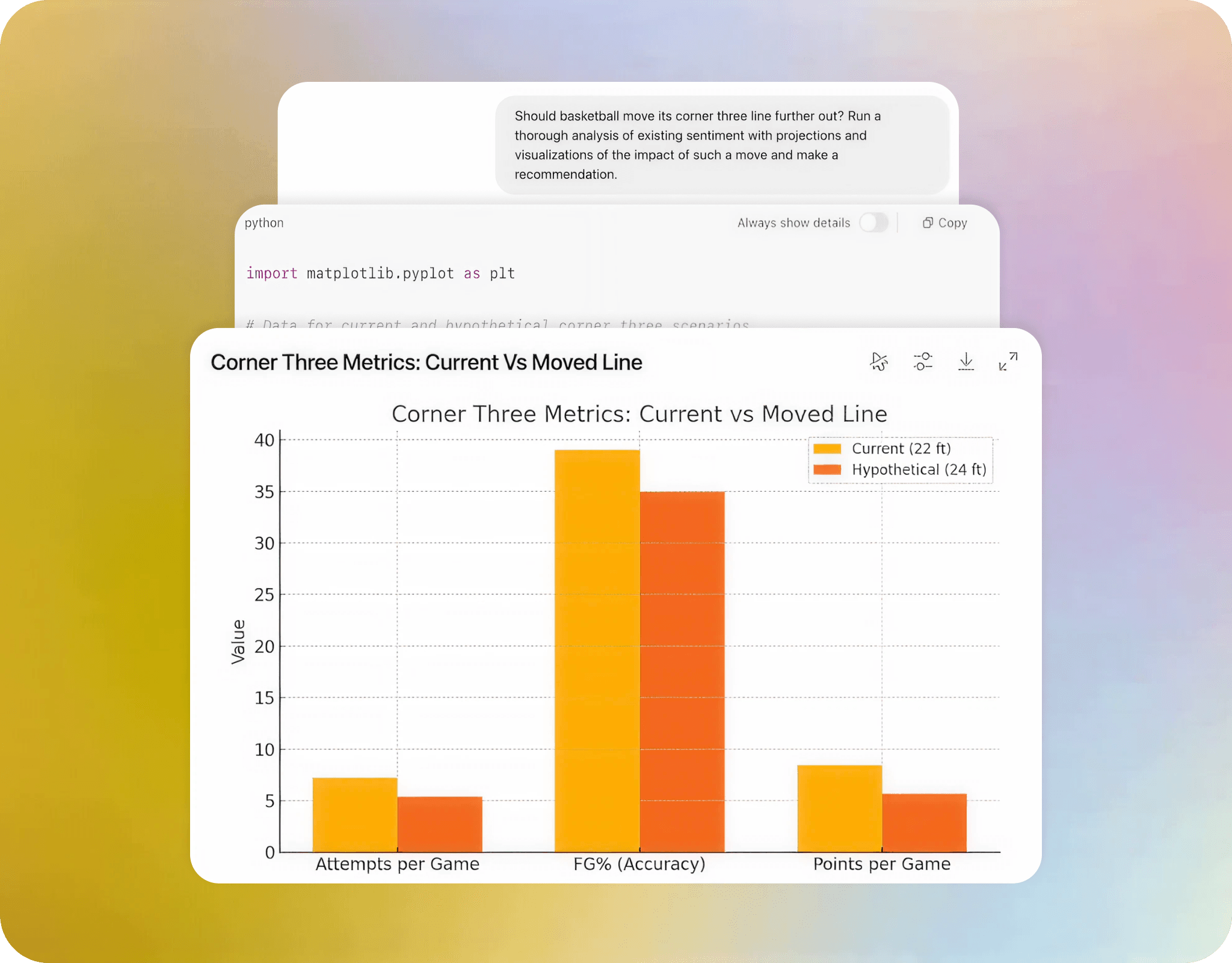 Quick and Efficient Learning