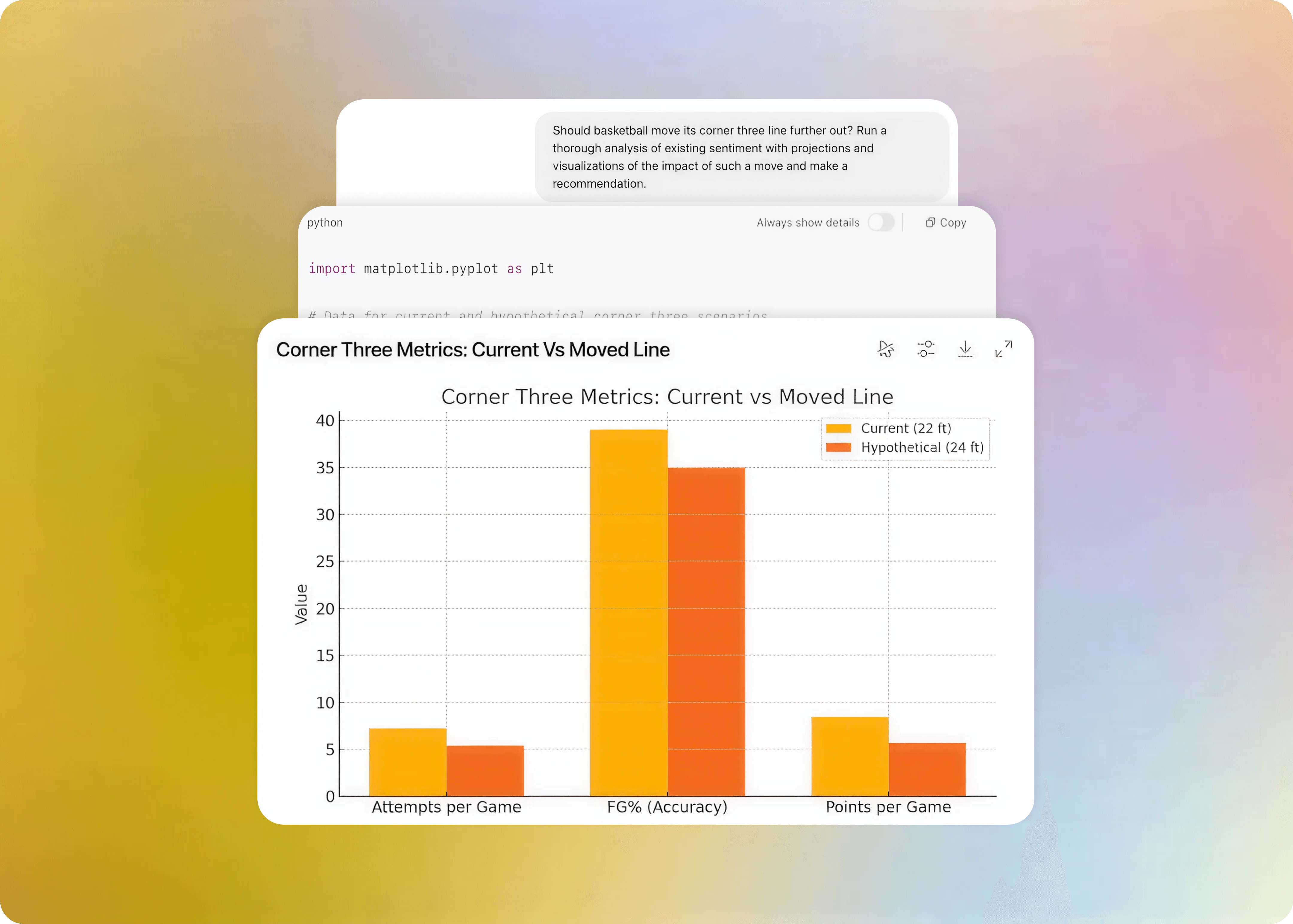 Quick and Efficient Learning