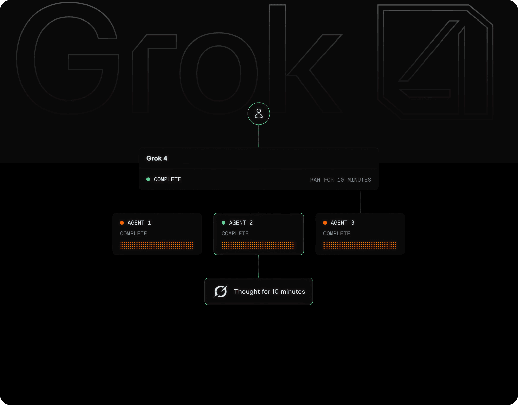 Amplify your creative and technical impact