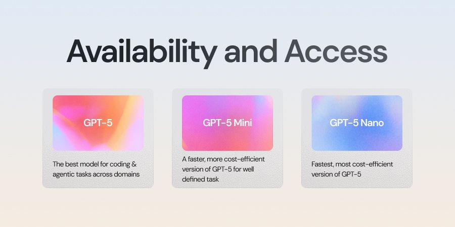 gpt 5 | gpt-5 release date openai | openai gpt-5 release date | chat gpt 5 | gpt-5 | gpt 5 release date | openai gpt-5 release | gpt-5 features openai | gpt-5 release 2025 | gpt-5 release