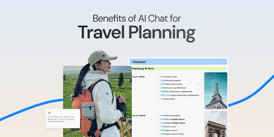 ai travel planner | travel itinerary planning | ai chat travel planning | travel planner ai | ai itinerary generator | Chatly