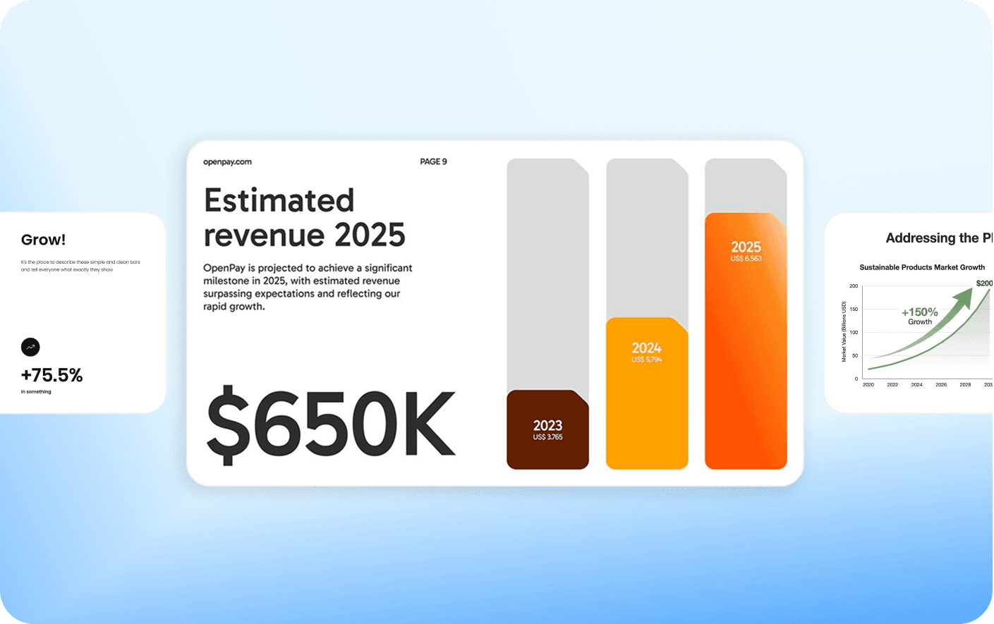 Business Reports & Analytics