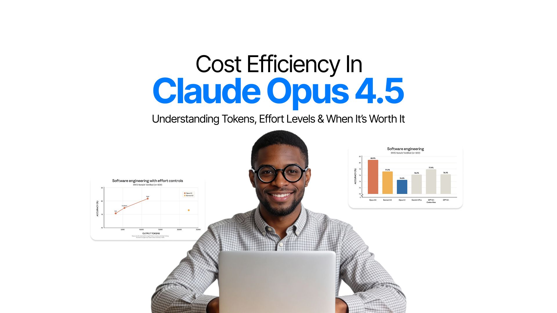 Cost Efficiency in Claude Opus 4.5-1.jpg