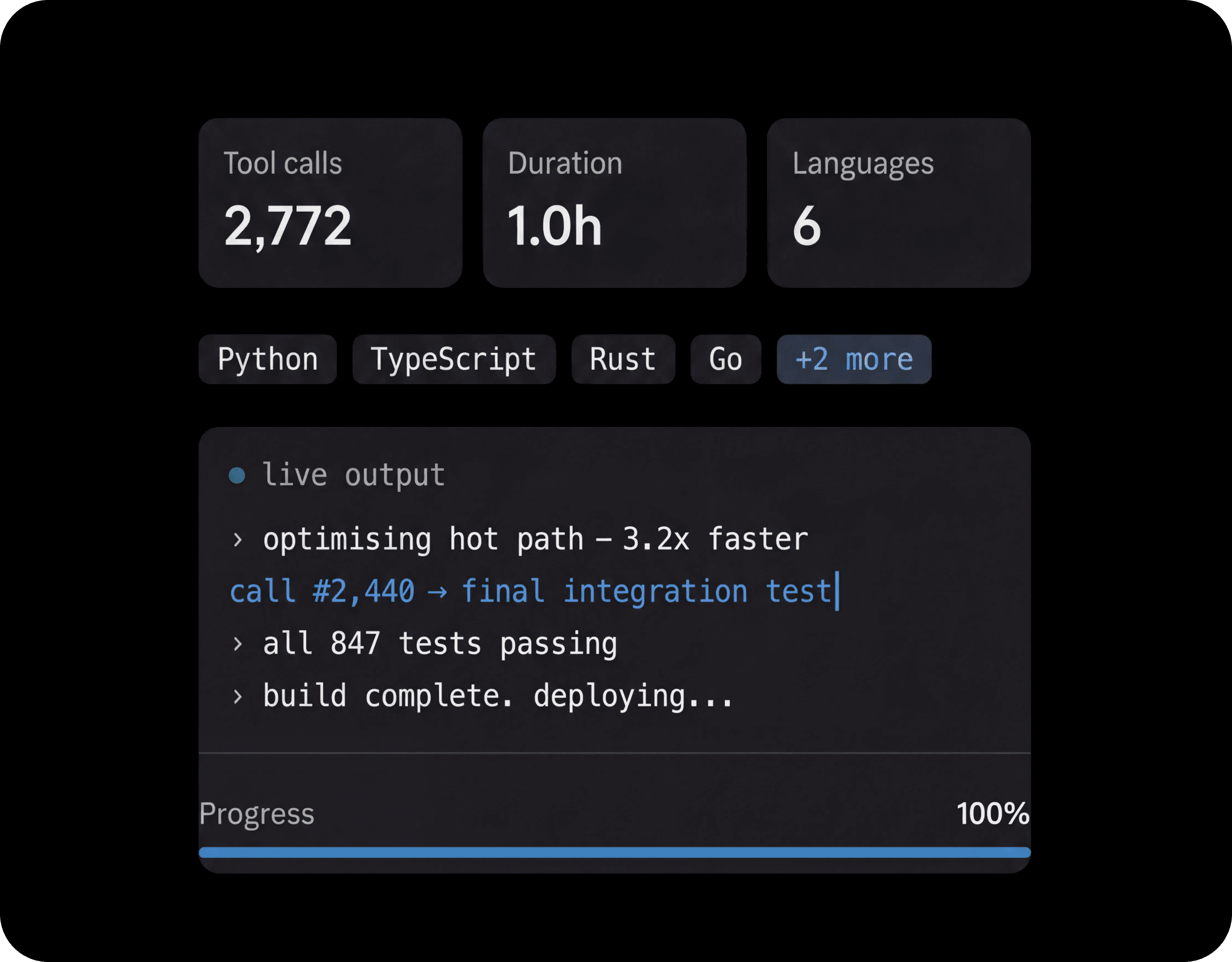 End-to-end Engineering Execution