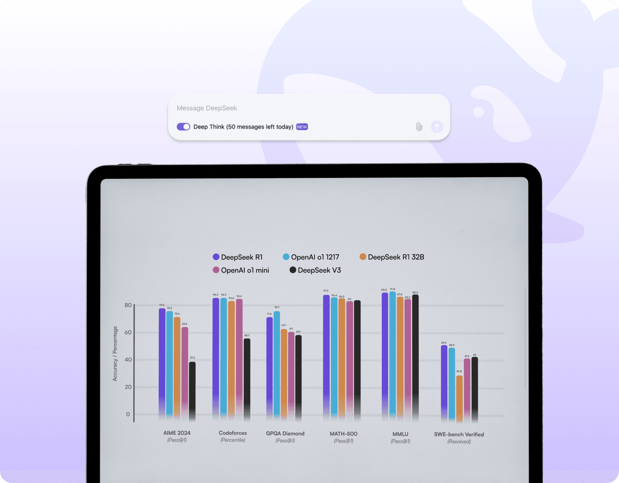 Engage Insightful Exploration