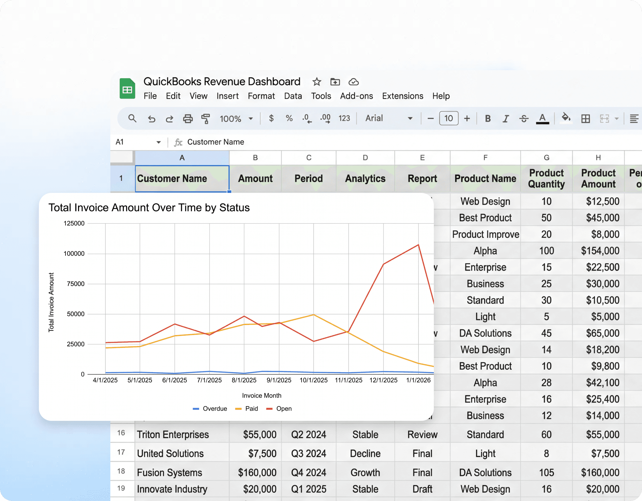 Financial Reports Built from Raw Data