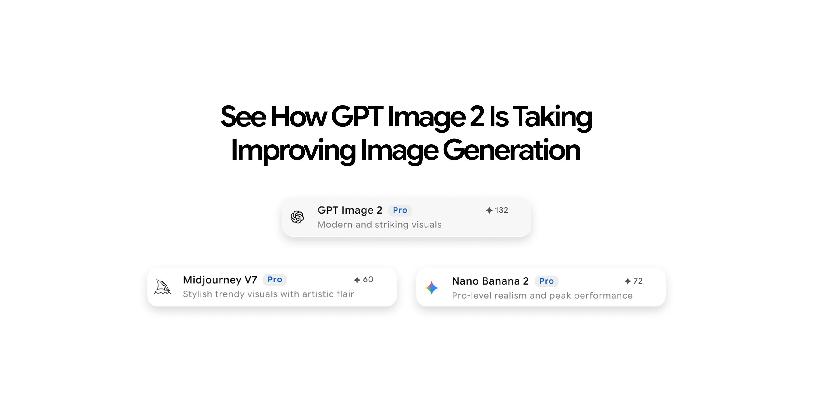 GPT Image 2 vs Midjourney: Which AI Model Is Better?