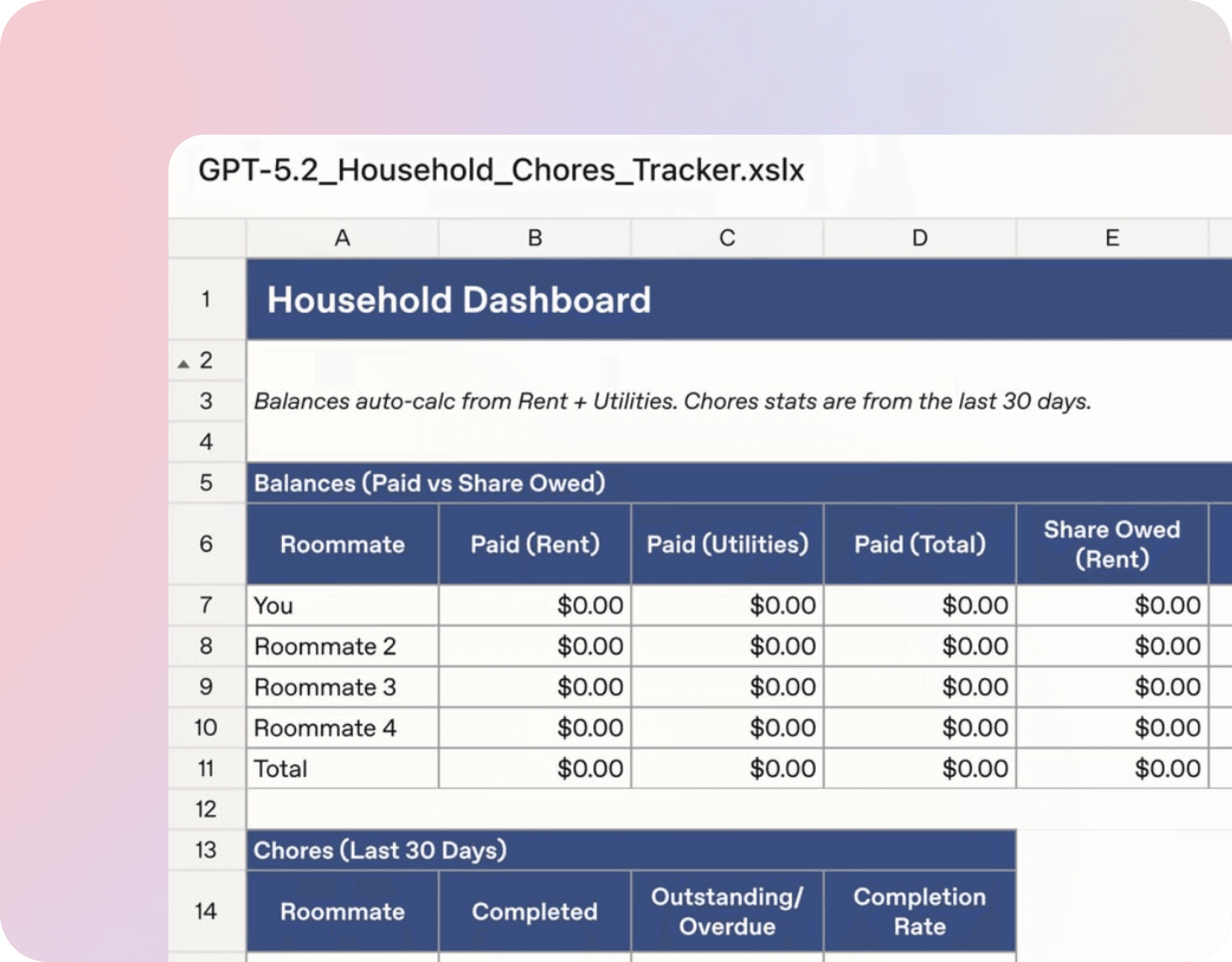 High-Performance Knowledge Work