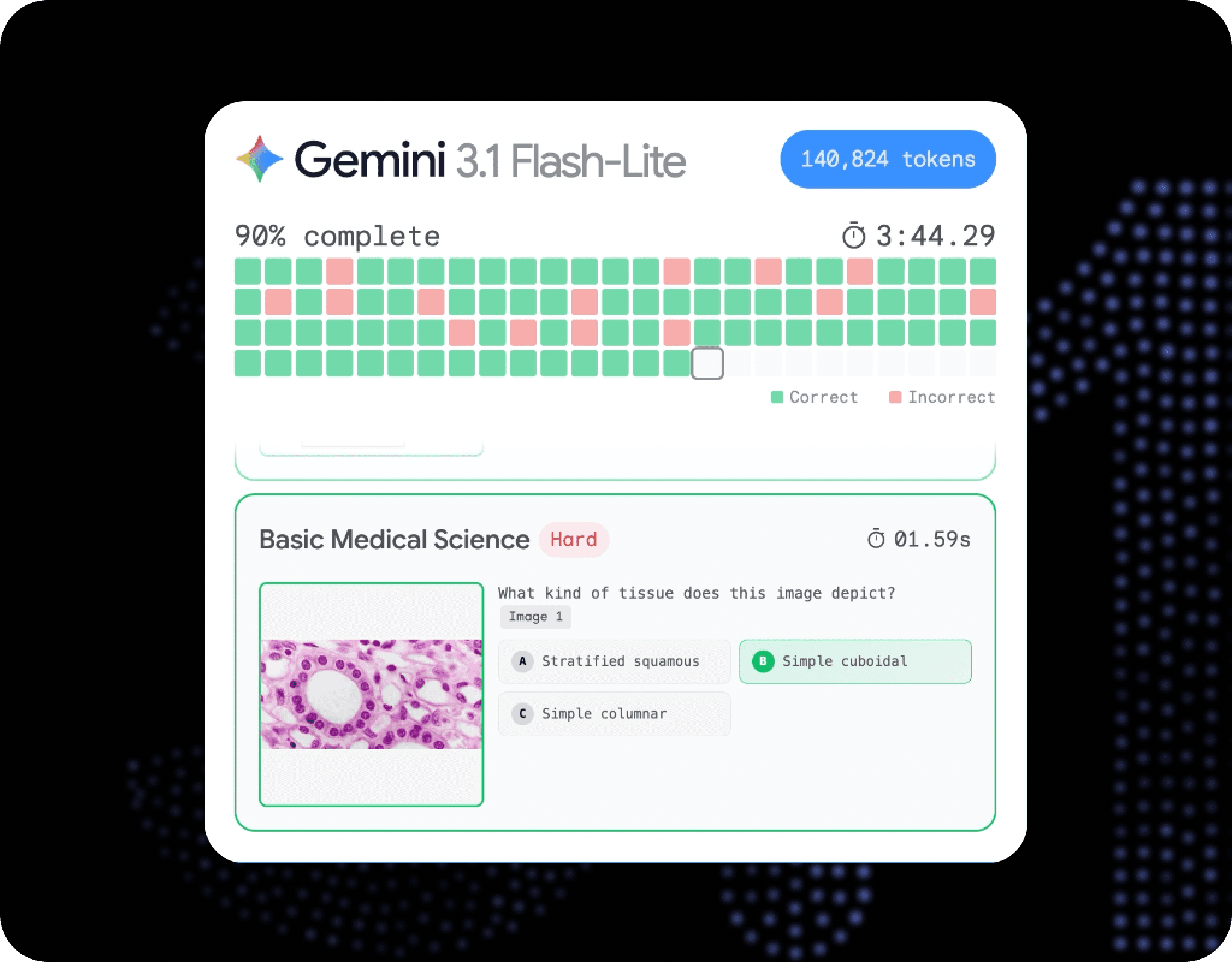 High-Volume Content & Localization