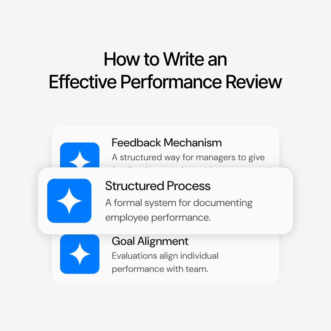How to Write an Effective Performance Review | Tips, Examples & Best ...