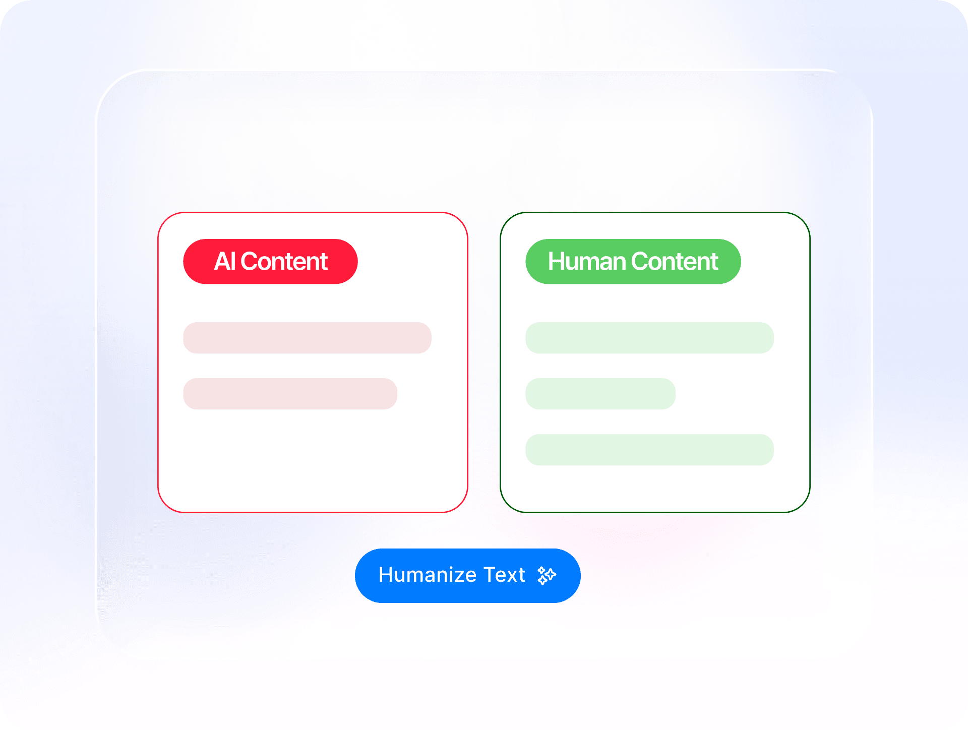 Step 2: Humanize AI Text with One Click