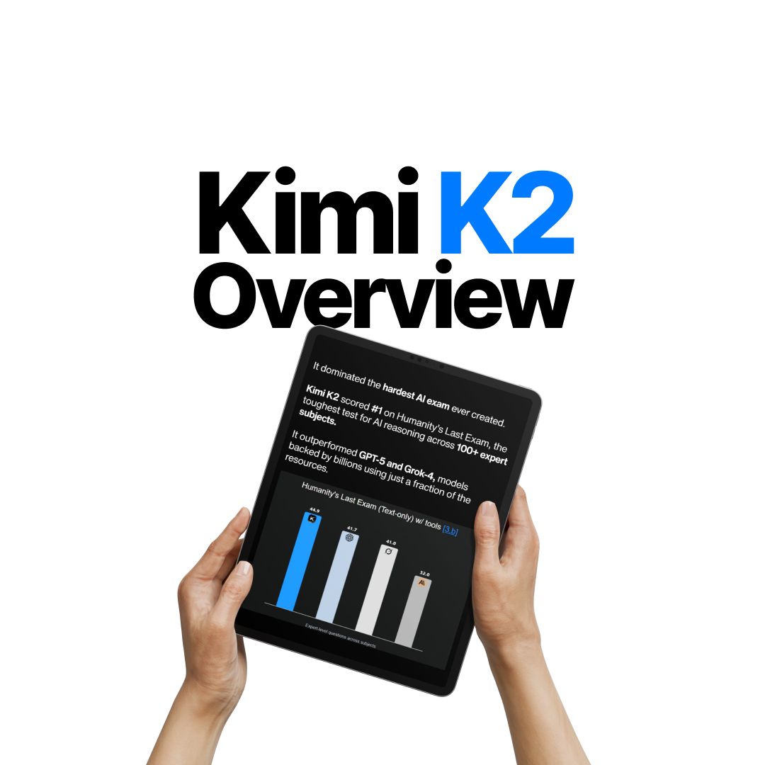 Kimi K2 Overview: Complete Guide to the Open-Source AI That Beats GPT-4.1 & Claude