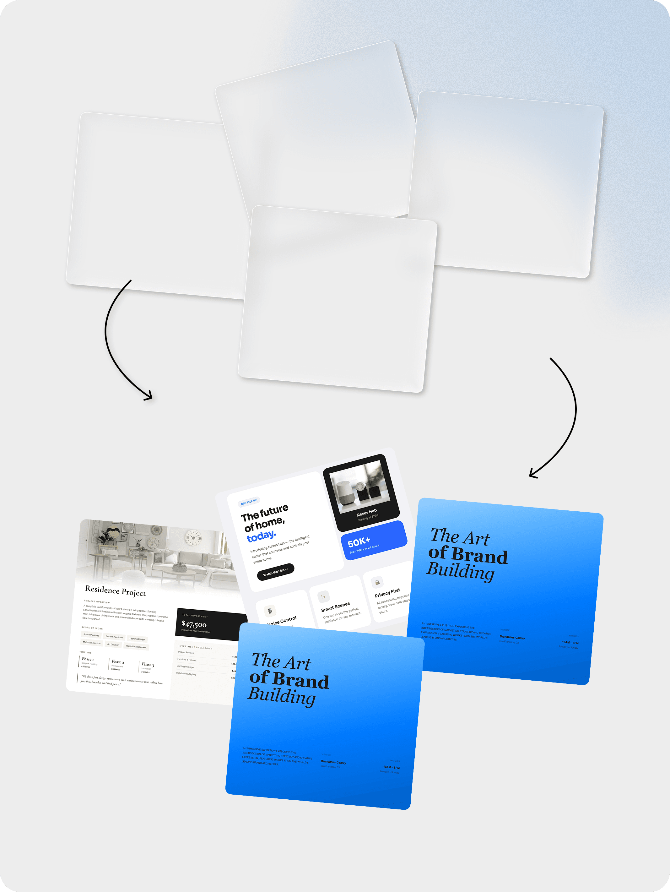 Losing Competitive Advantage