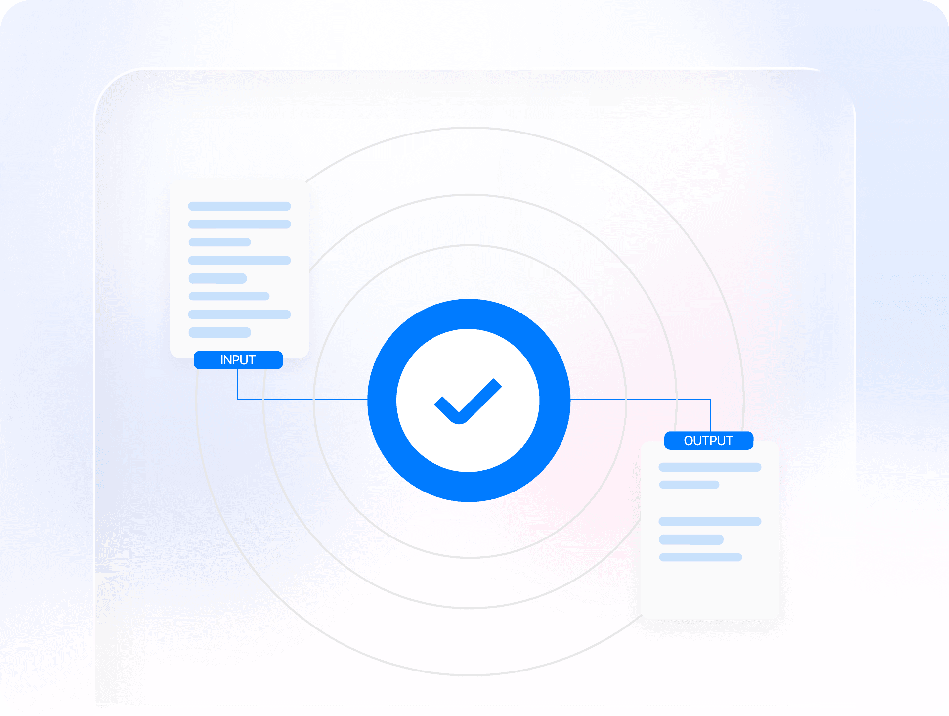 Save Time and Stay Focused