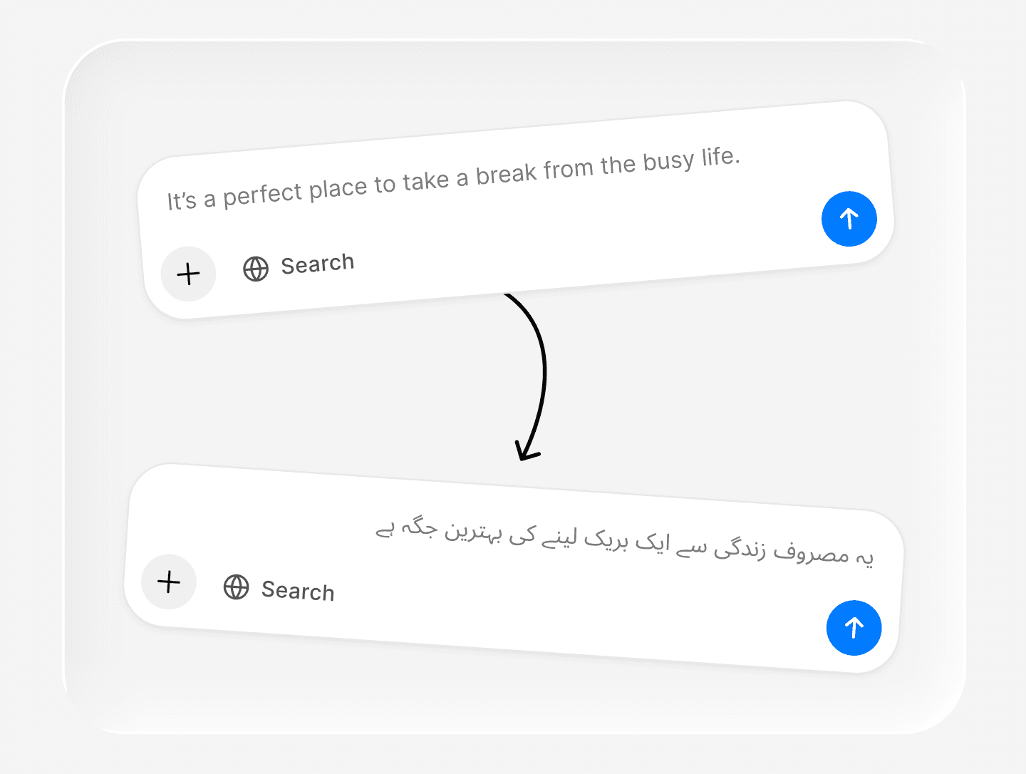 Understanding Directional Writing