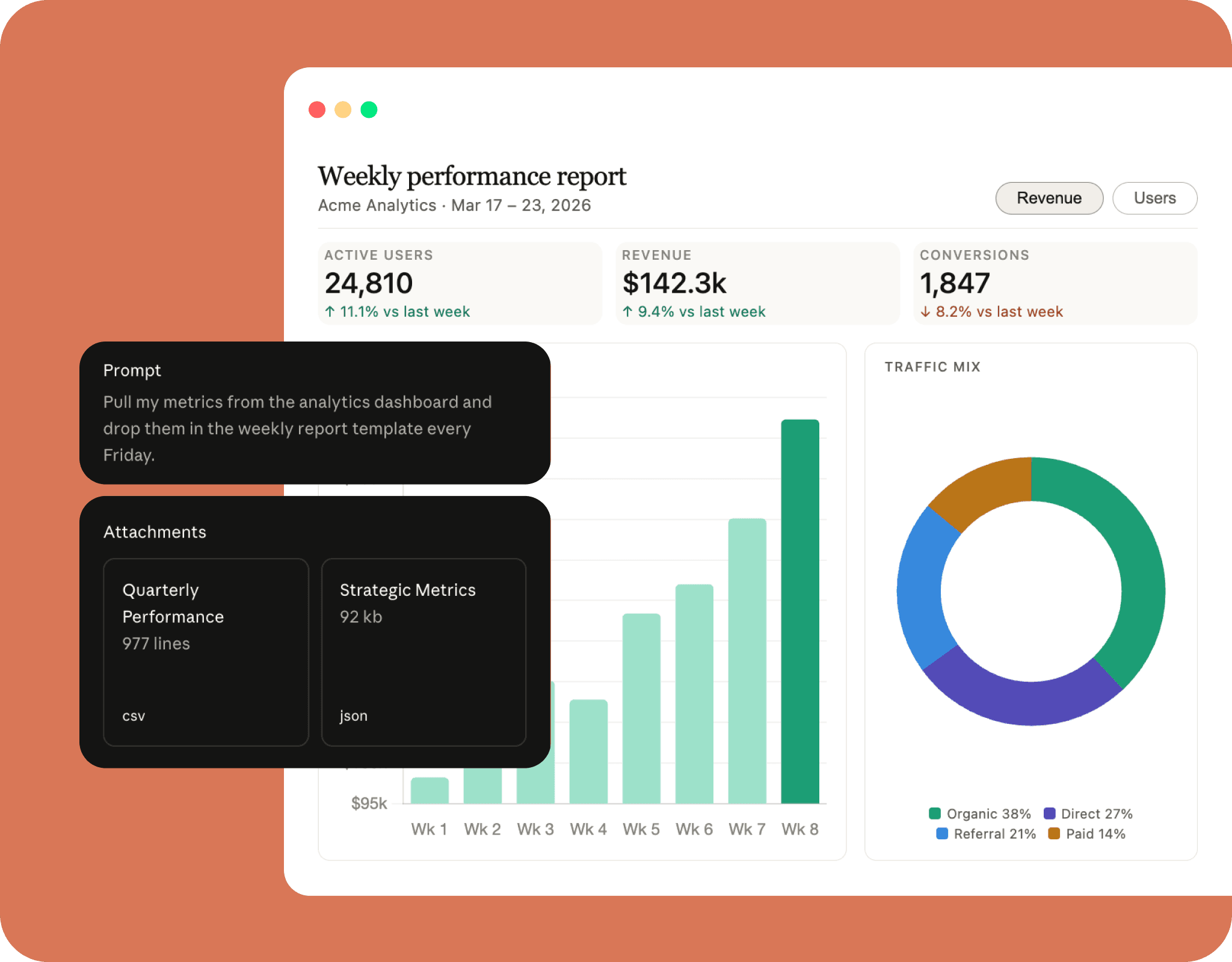 See and Understand Complex Visual Information