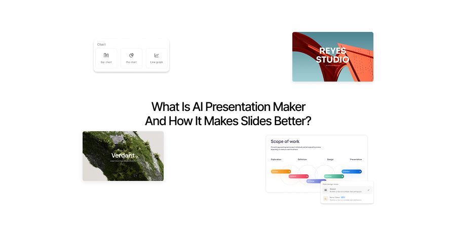 Chatly for Smarter Design and Instant Slides