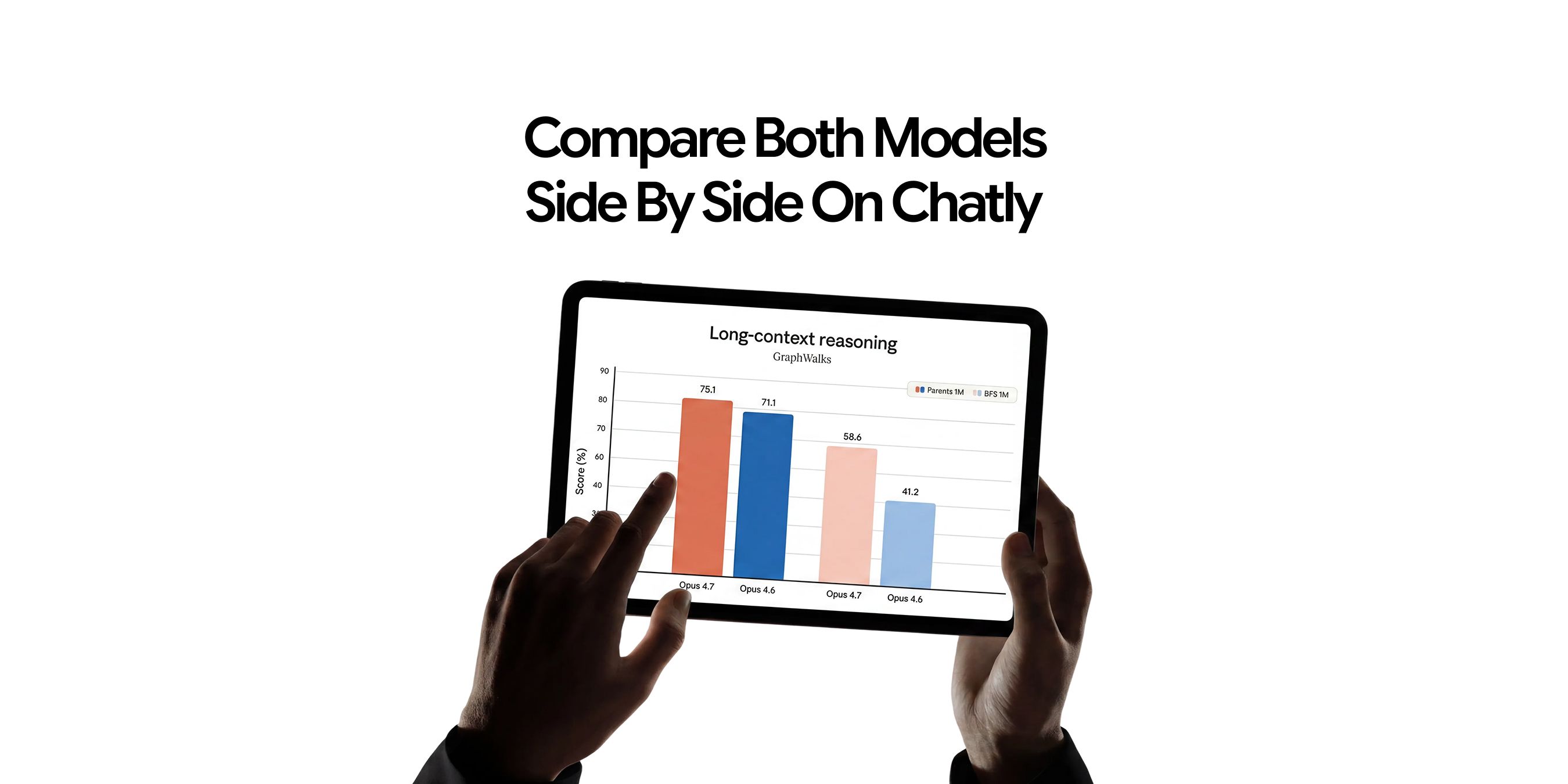 Chatly for Smarter Search and Conversations